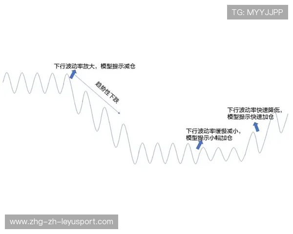 老将回归潮：经验经济学在赛场上的收益评估